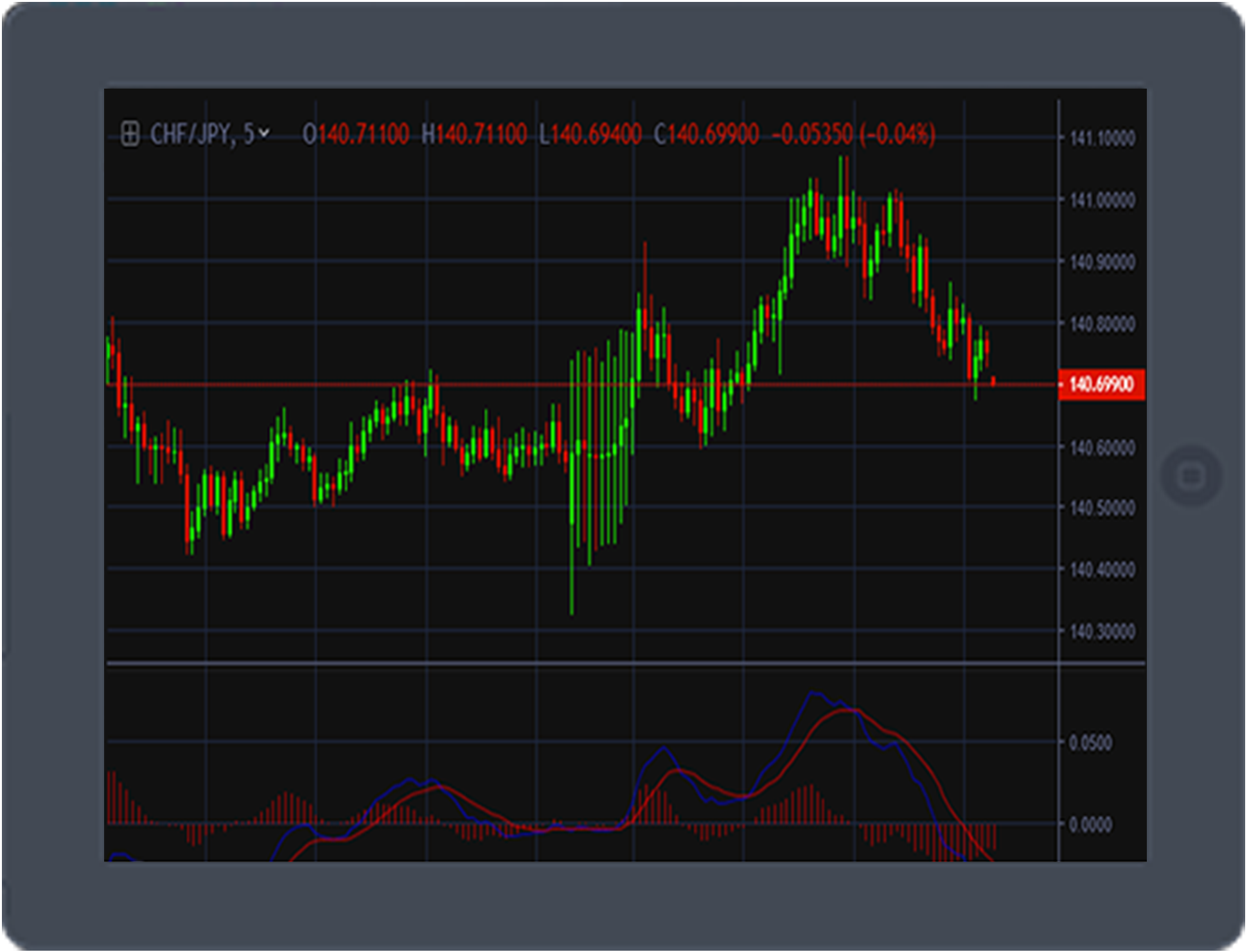 Fortex WebSocket API icon